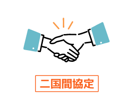 EPA(経済連携協定)
